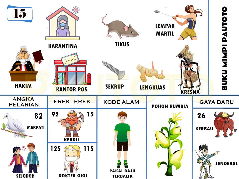 buku mimpi erek erek togel 15