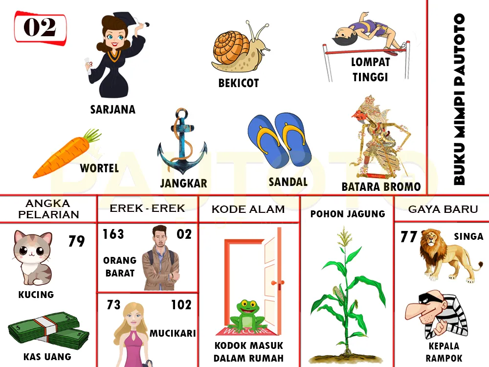 buku mimpi erek erek togel 02