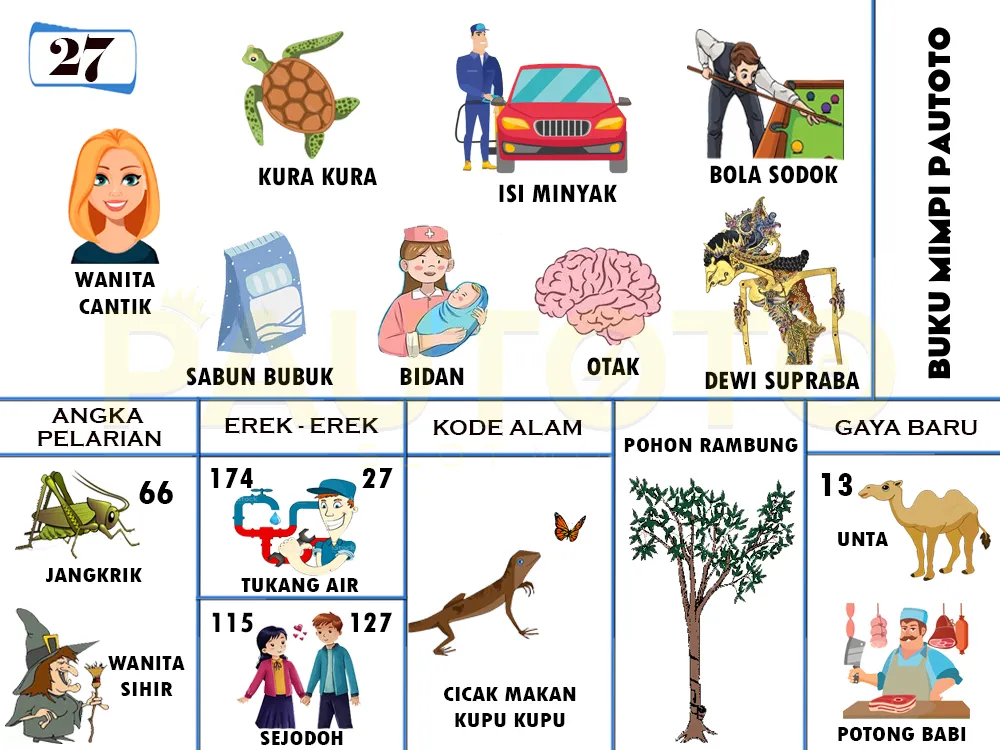 buku mimpi erek erek togel 27