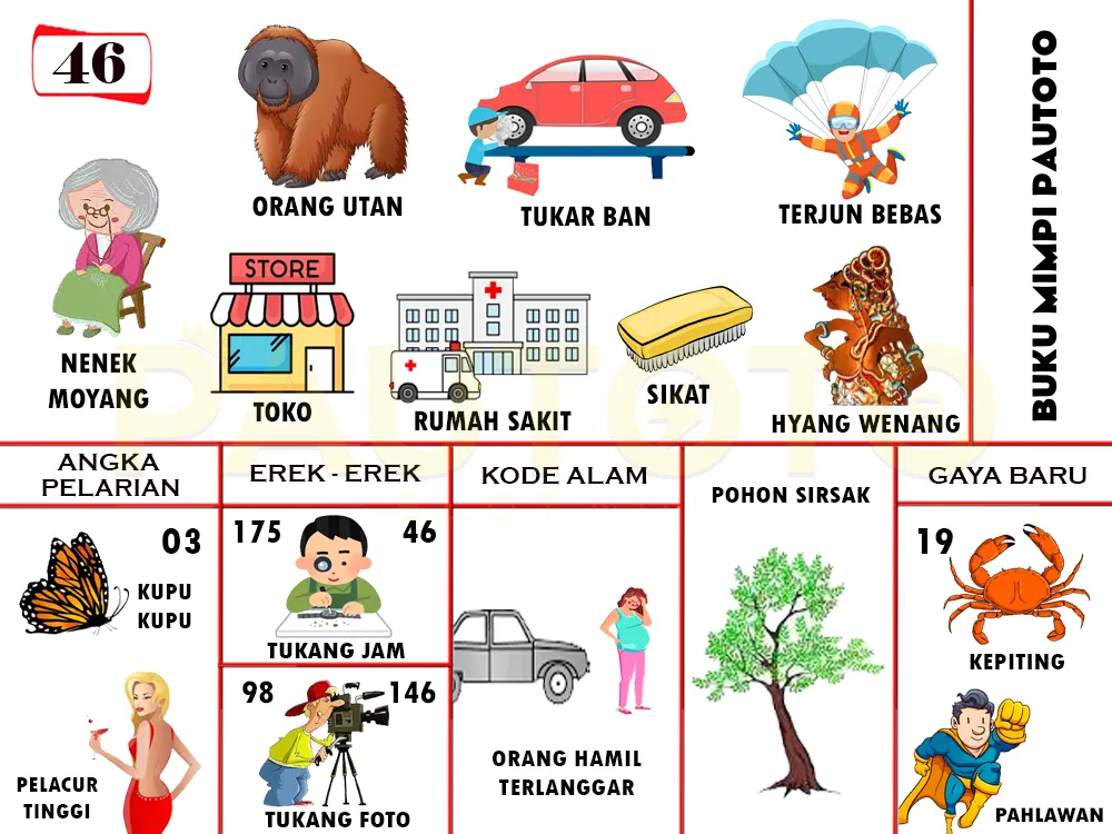buku mimpi erek erek togel 46